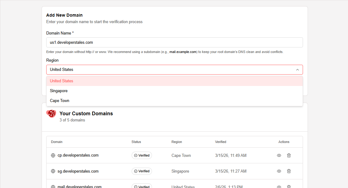 Multi-region dashboard configuration
